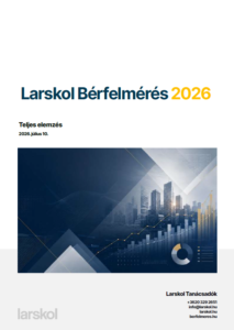 Larskol Országos Bérfelmérés 2026 riport - teljes elemzés adatszolgáltatóknak